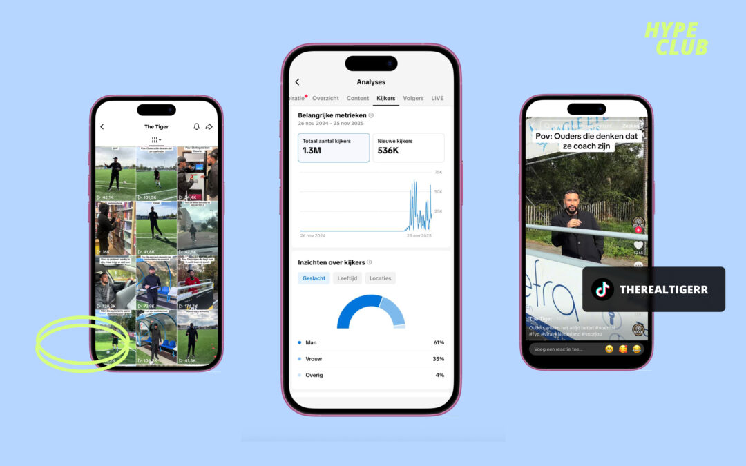 1,3 miljoen kijkers in de eerste maanden, hoe dan?